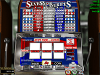 3-Reel Slots