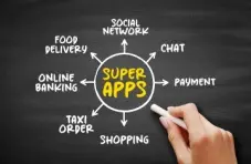 An image of a chalkboard diagram showing super apps with connected services like chat, payments, shopping and banking on a dark 