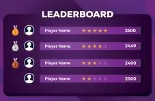 An illustration of a game leaderboard with four ranked players, star ratings and scores on a purple background