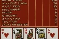 A photograph of a video poker machine screen showing a royal flush hand with a payout table on a red background