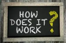 A photograph of a chalkboard in a wooden frame with "How Does It Work?" text on a rustic wood background