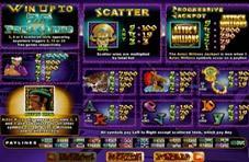 Aztec's Millions slots paytable